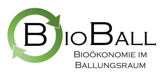 Logo BioBall